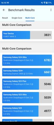 Cubot MAX 5 benchmarks