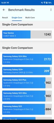 Cubot MAX 5 benchmarks