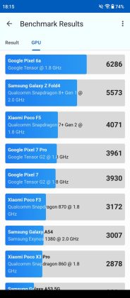 Cubot MAX 5 benchmarks