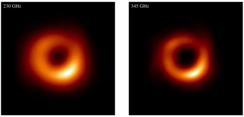 M87*