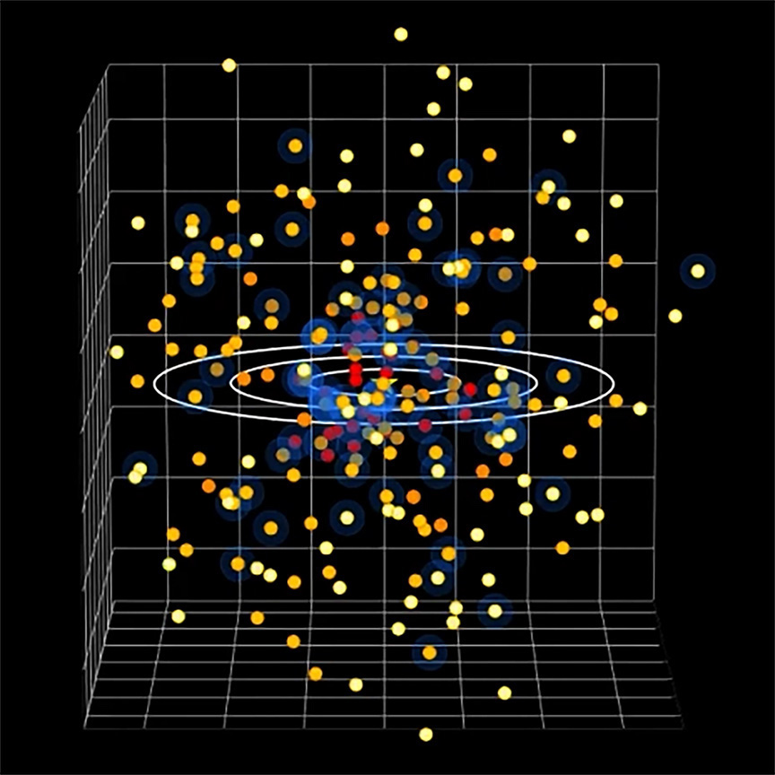 Chandra X-ray