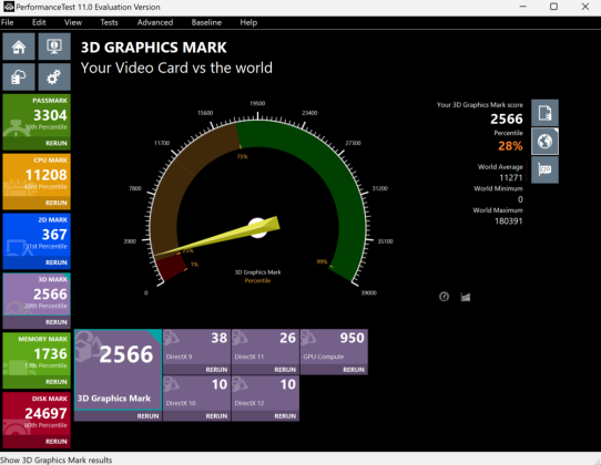 Lenovo ThinkPad Z13 Gen 2