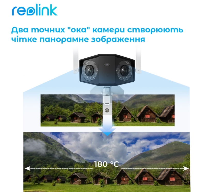 Reolink Duo 2