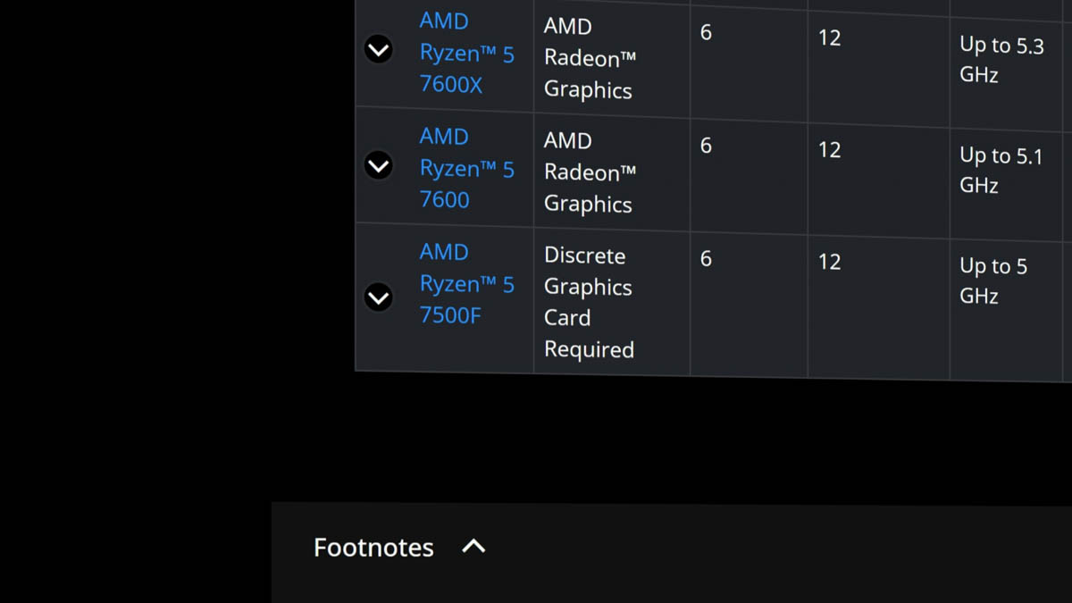 AMD Ryzen 5 7600