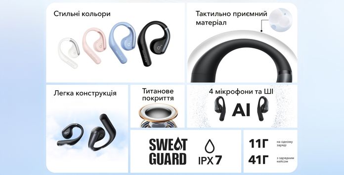 Anker soundcore Aerofit