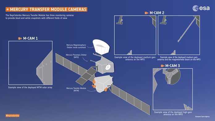 BepiColombo