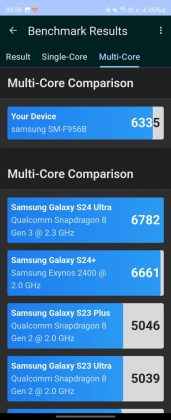 Samsung Galaxy Fold6