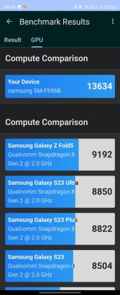 Samsung Galaxy Fold6