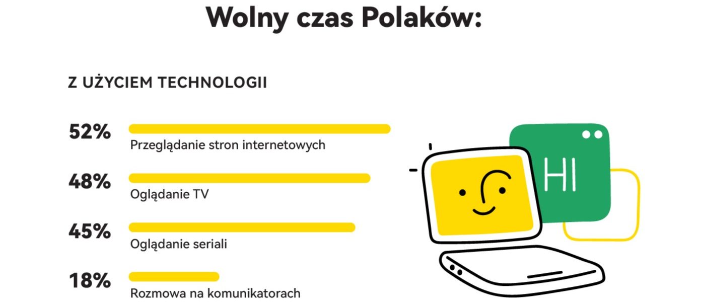 Infografika Infografika