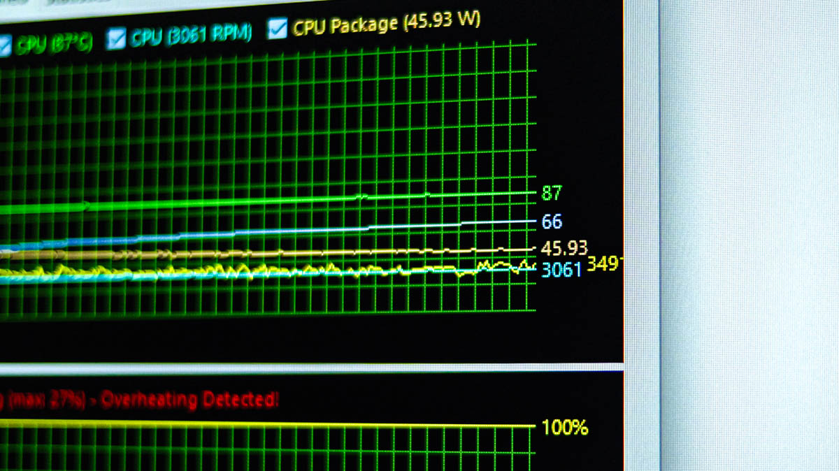 Prologix PLP61024