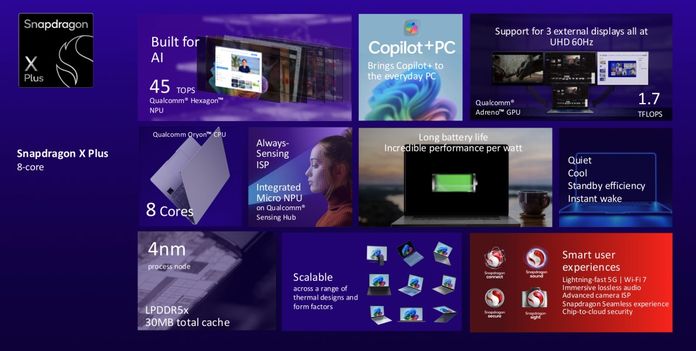 Snapdragon X Plus