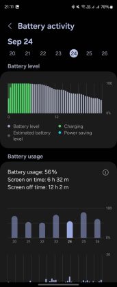 Samsung Galaxy Fold6