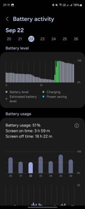 Samsung Galaxy Fold6