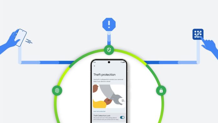 Android SF Android SF