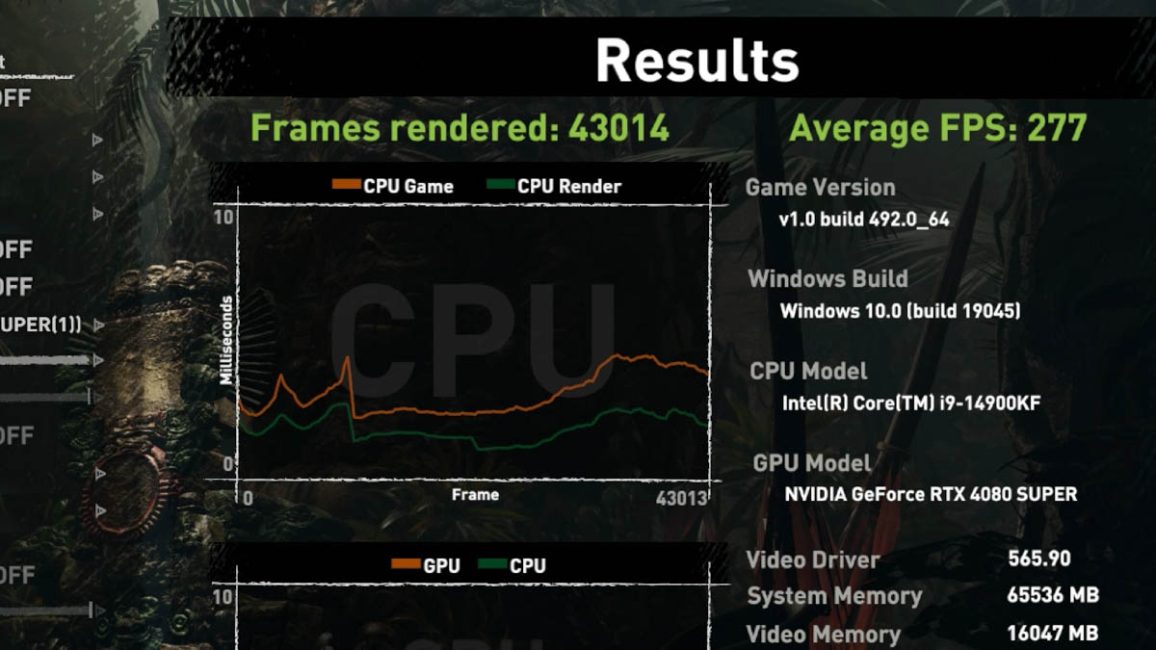 Aorus ArtLine