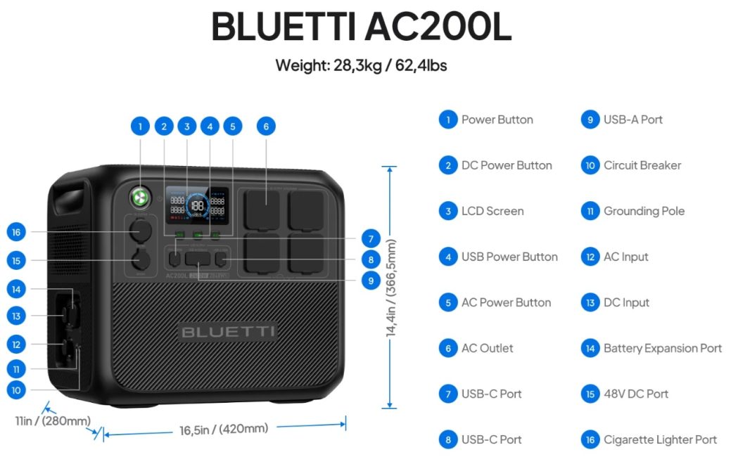 BLUETTI AC200L