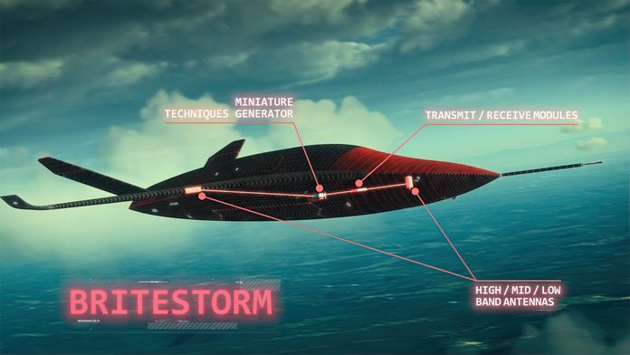 Leonardo EW Britestorm 