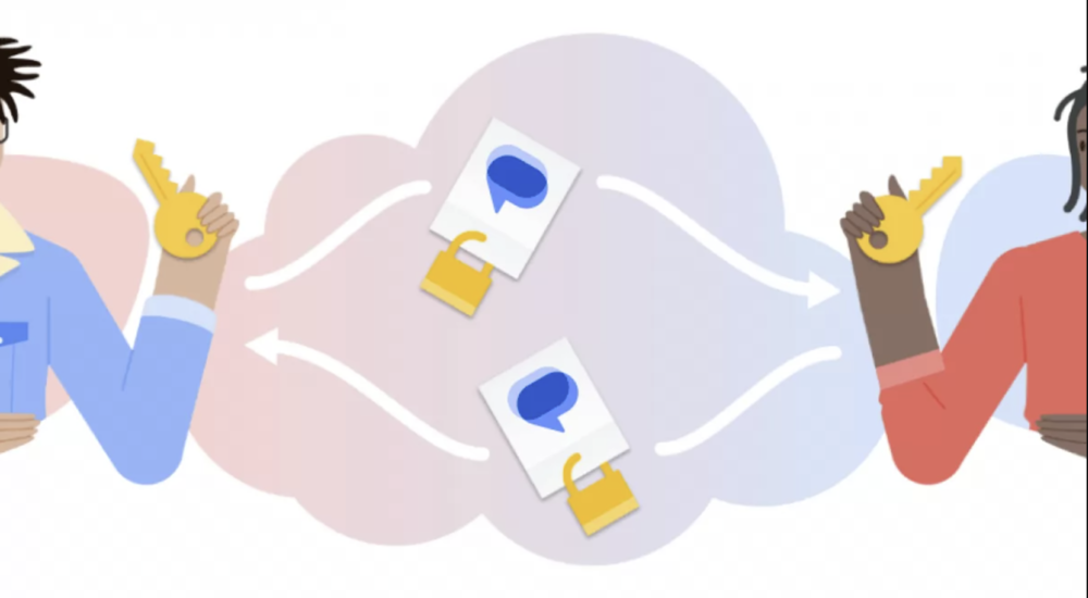 End-to-end encryption (E2EE)