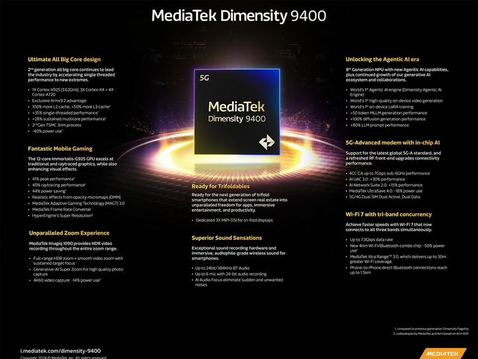 Mediatek Dimensity 9400