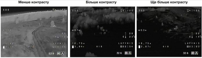 Odd Systems Kurbas 256