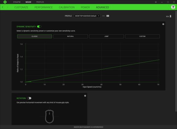 Razer DeathAdder V3 HyperSpeed