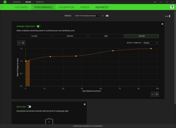 Razer DeathAdder V3 HyperSpeed