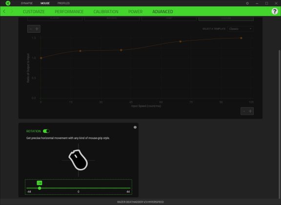 Razer DeathAdder V3 HyperSpeed