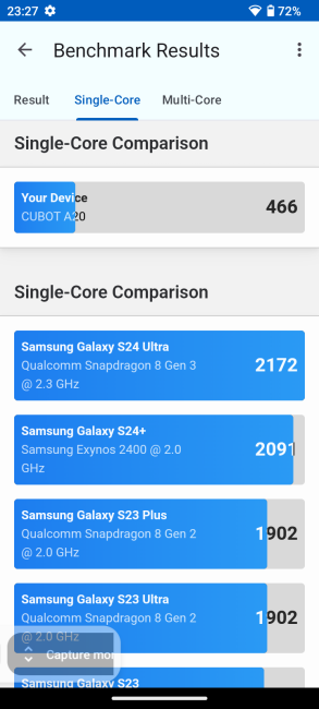 Cubot A20 Benchmarks