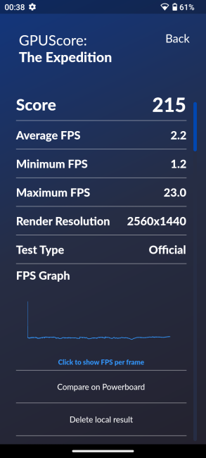 Cubot A20 Benchmarks