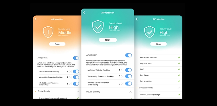 AiProtection Pro