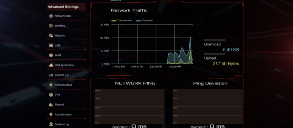 ASUS ROG Rapture GT-BE19000