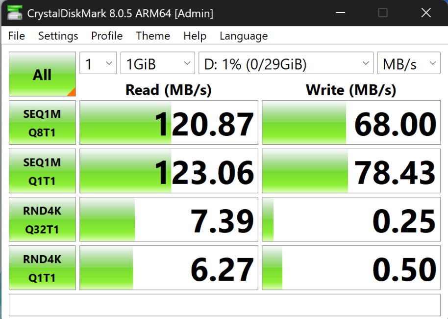 ASUS ROG Rapture GT-BE19000