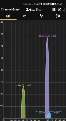 ASUS ROG Rapture GT-BE19000