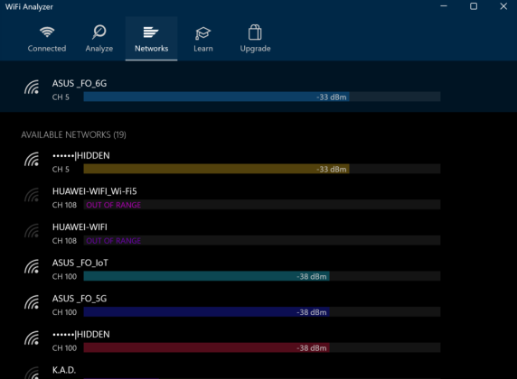 ASUS ROG Rapture GT-BE19000