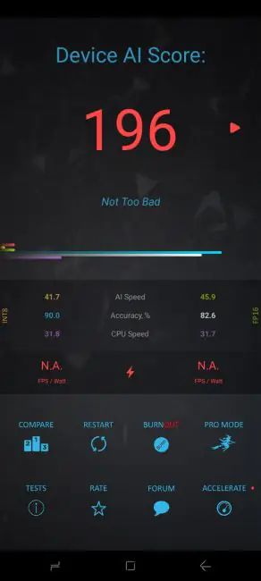 Fossibot F109 Benchmark