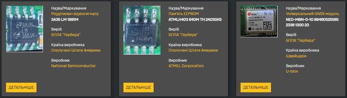 Українська розвідка розкрила деталі будови чергового російського дрона