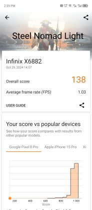 Infinix HOT 50