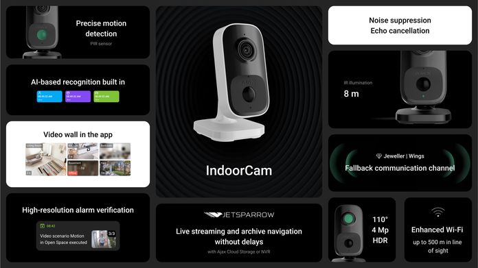 IndoorCam