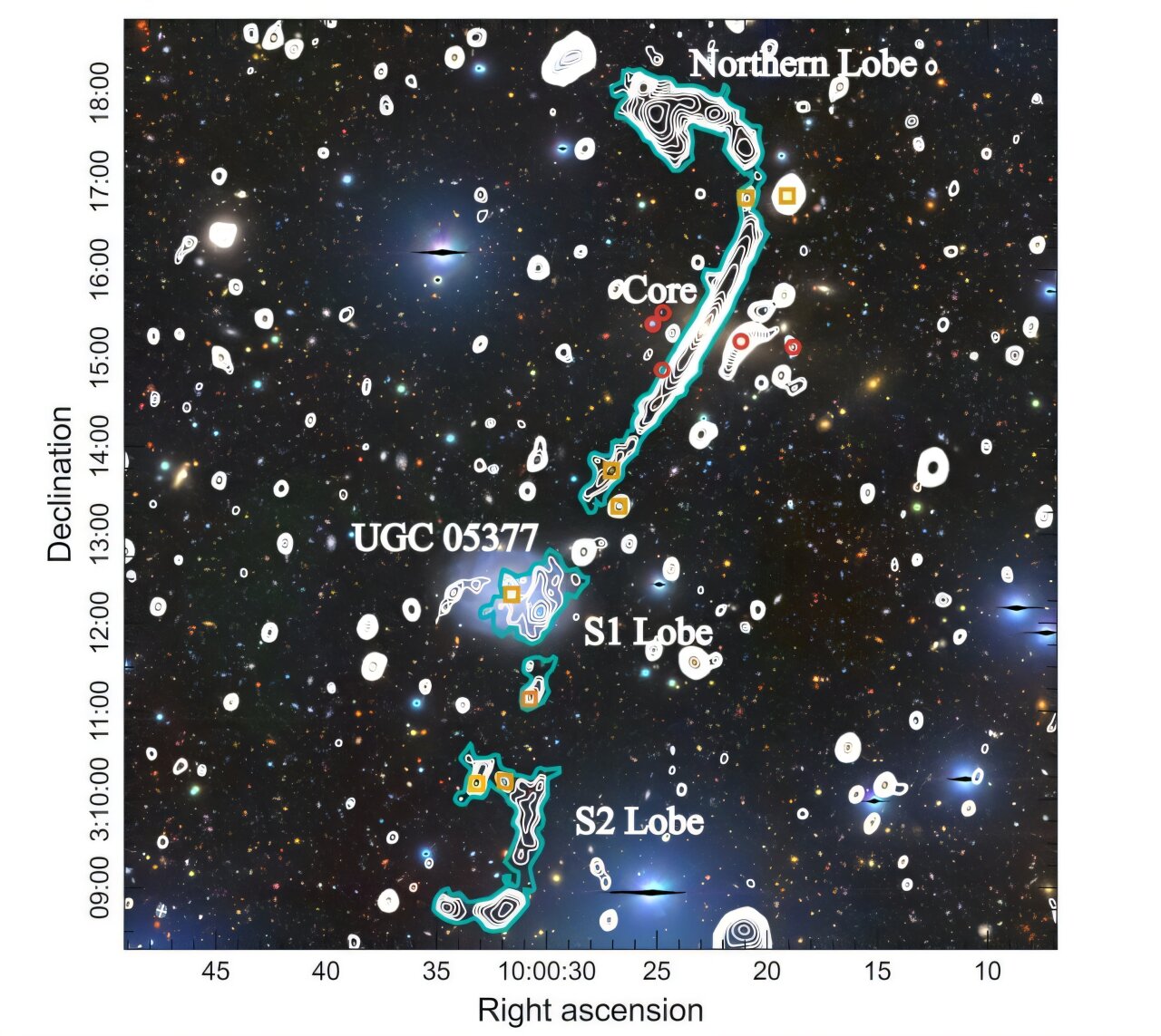 Giant radio galaxy