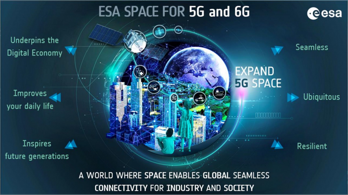 ESA 5G