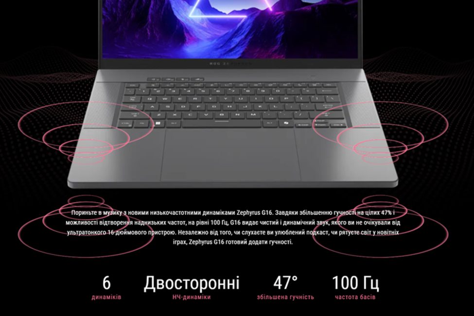 ASUS ROG Zephyrus G16 2024 (GA605WI-QR107X)