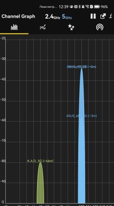 ASUS RT-BE92U