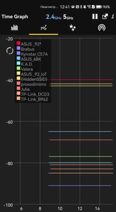 ASUS RT-BE92U