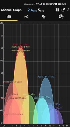 ASUS RT-BE92U