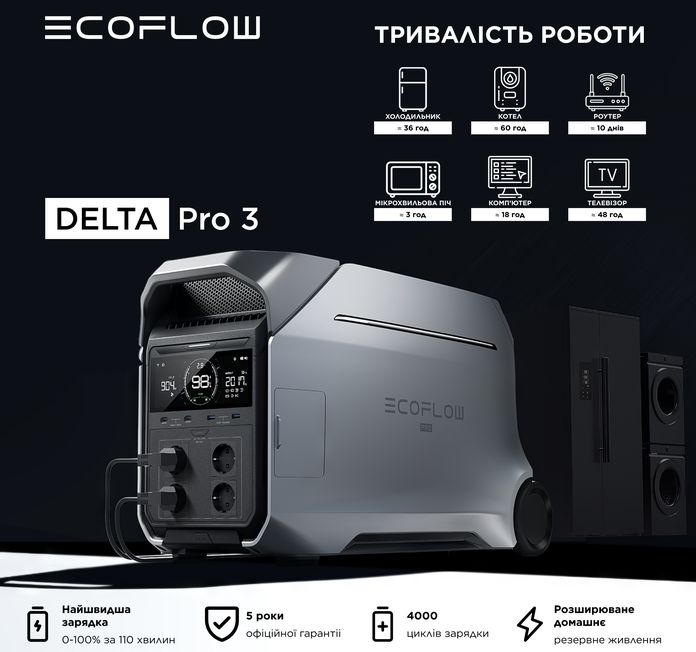 EcoFlow DELTA 3