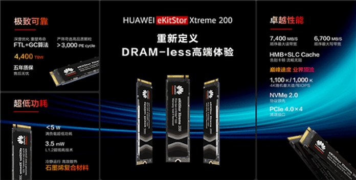 Huawei eKitStore Xtreme 200E-01