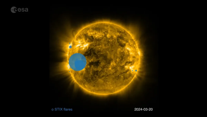 ESA-NASA-Solar-Orbiter