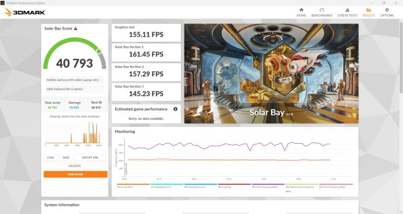 Acer Nitro V15 (ANV15-41-R99Y)