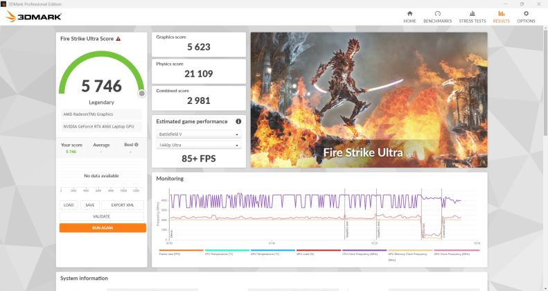 Acer Nitro V15 (ANV15-41-R99Y)