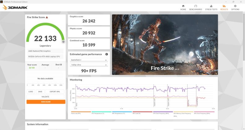 Acer Nitro V15 (ANV15-41-R99Y)